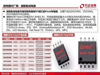 存储芯片深度报告!