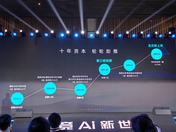 雷神迎10周年庆典:打造电竞装备第一股
